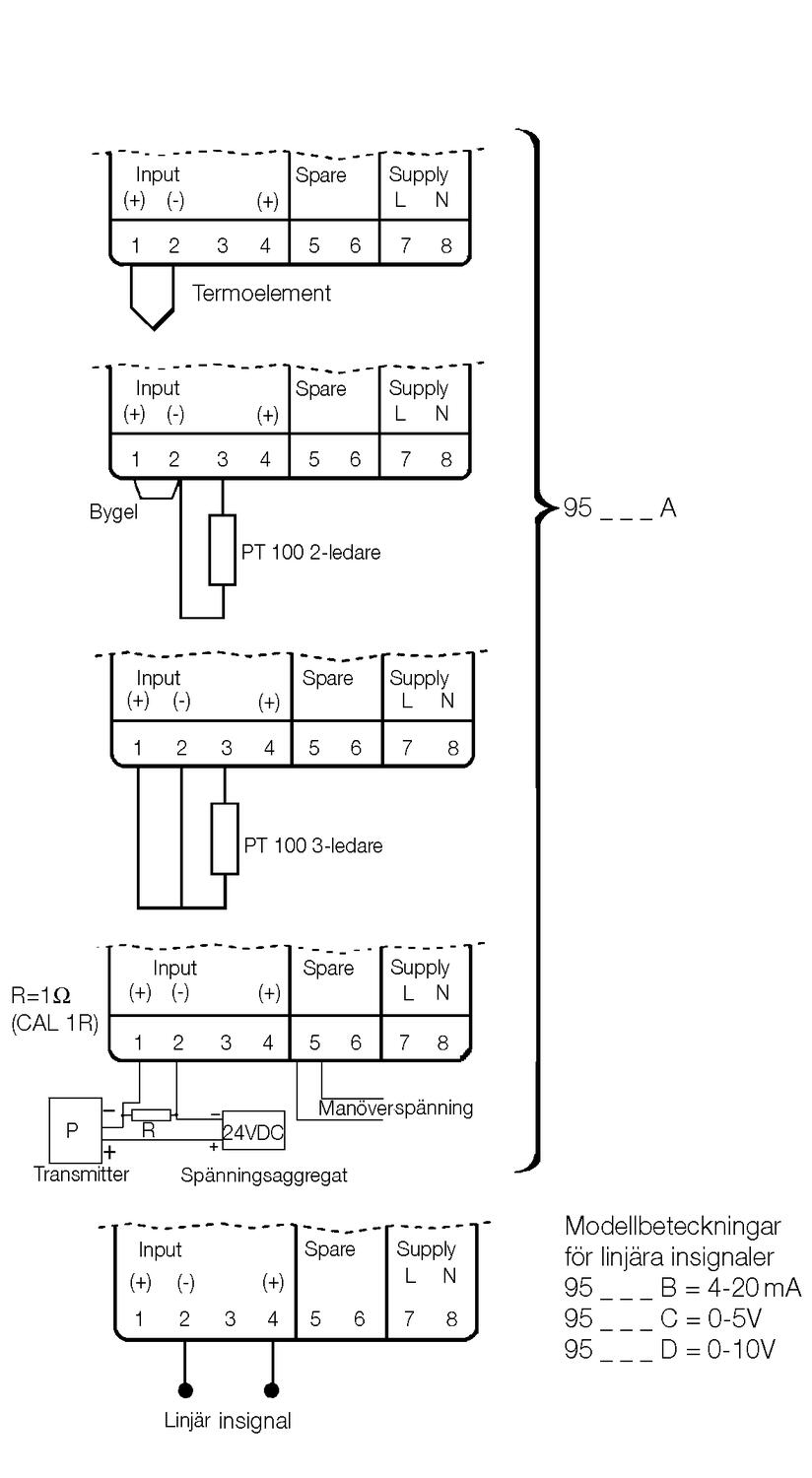 Connecting sketch series 9500 and 9500P