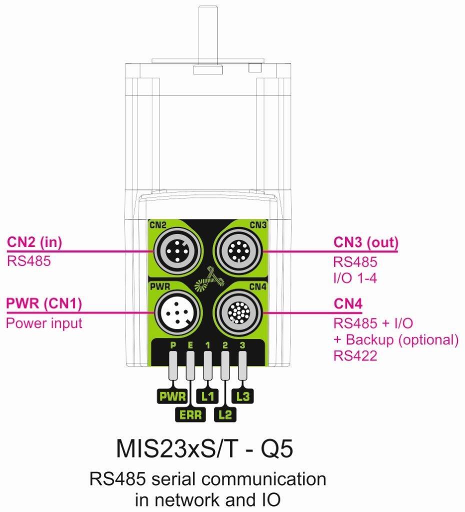 connector_mis23stq5.jpg