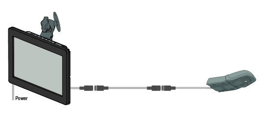 CornerEye kamerapaketti