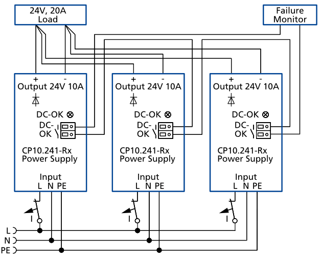 cp10e241-rx_Wiring diagram, N+1 Redundancy for 20A outputcurrent.png