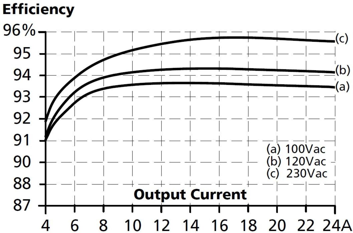 CP20.241 VIRKNINGSGRAD.JPG