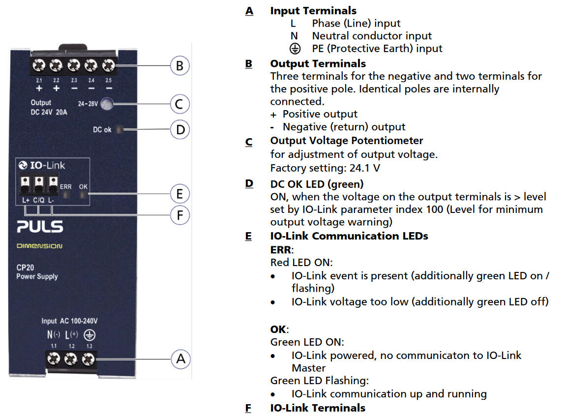 CP20.242-IOL_Front Side and User Elements.png