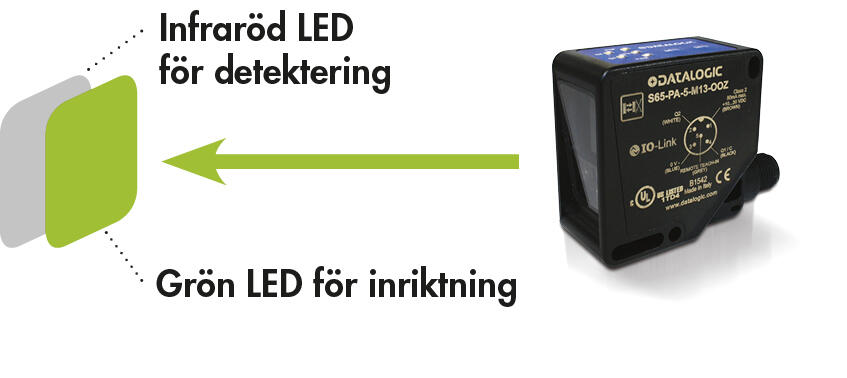 Crouzet DC Mind DC-moottori Ø63mm