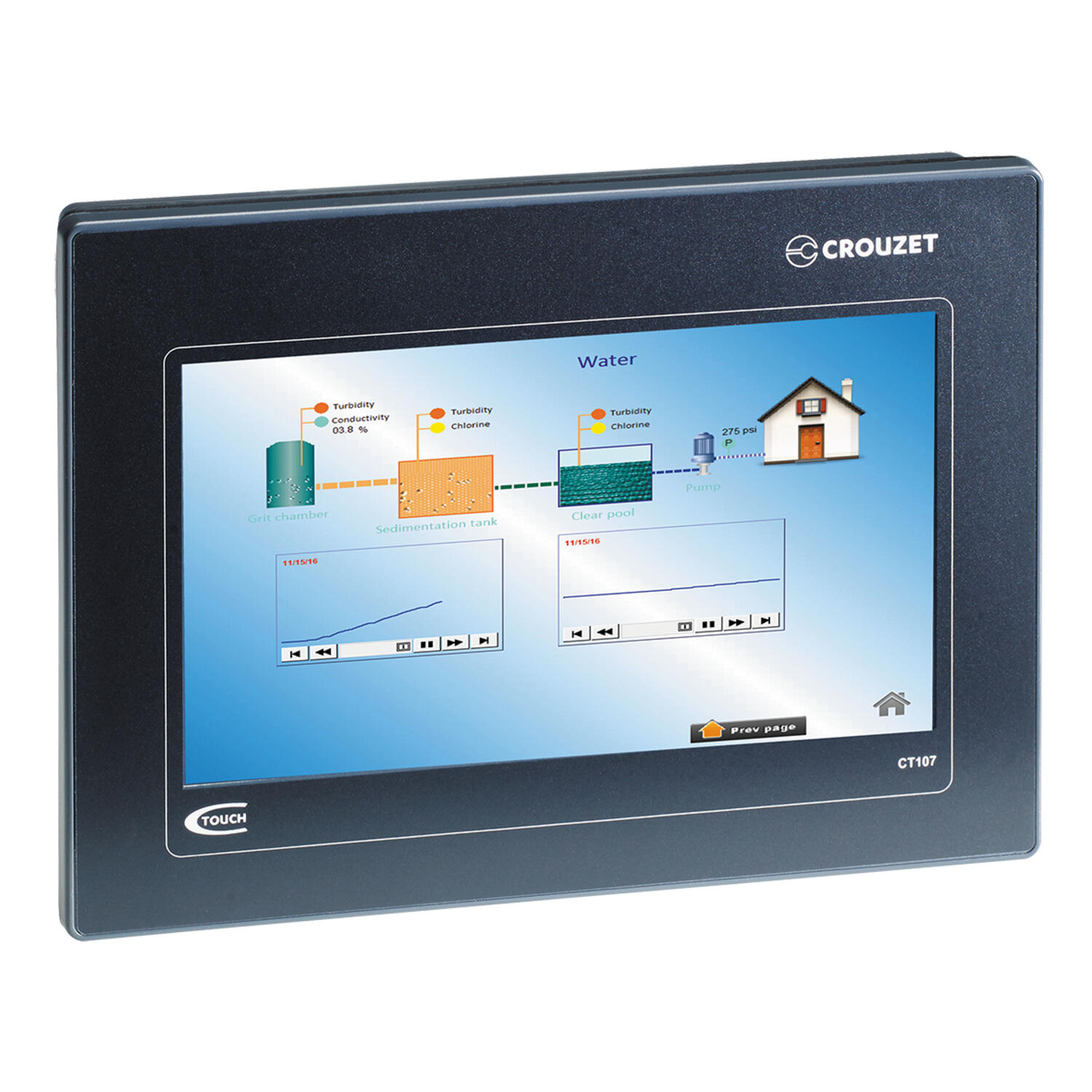 CrouzetTouch HMI-paneeli, CT104, Essential, 4.3" + Millenium 3 kaapeli