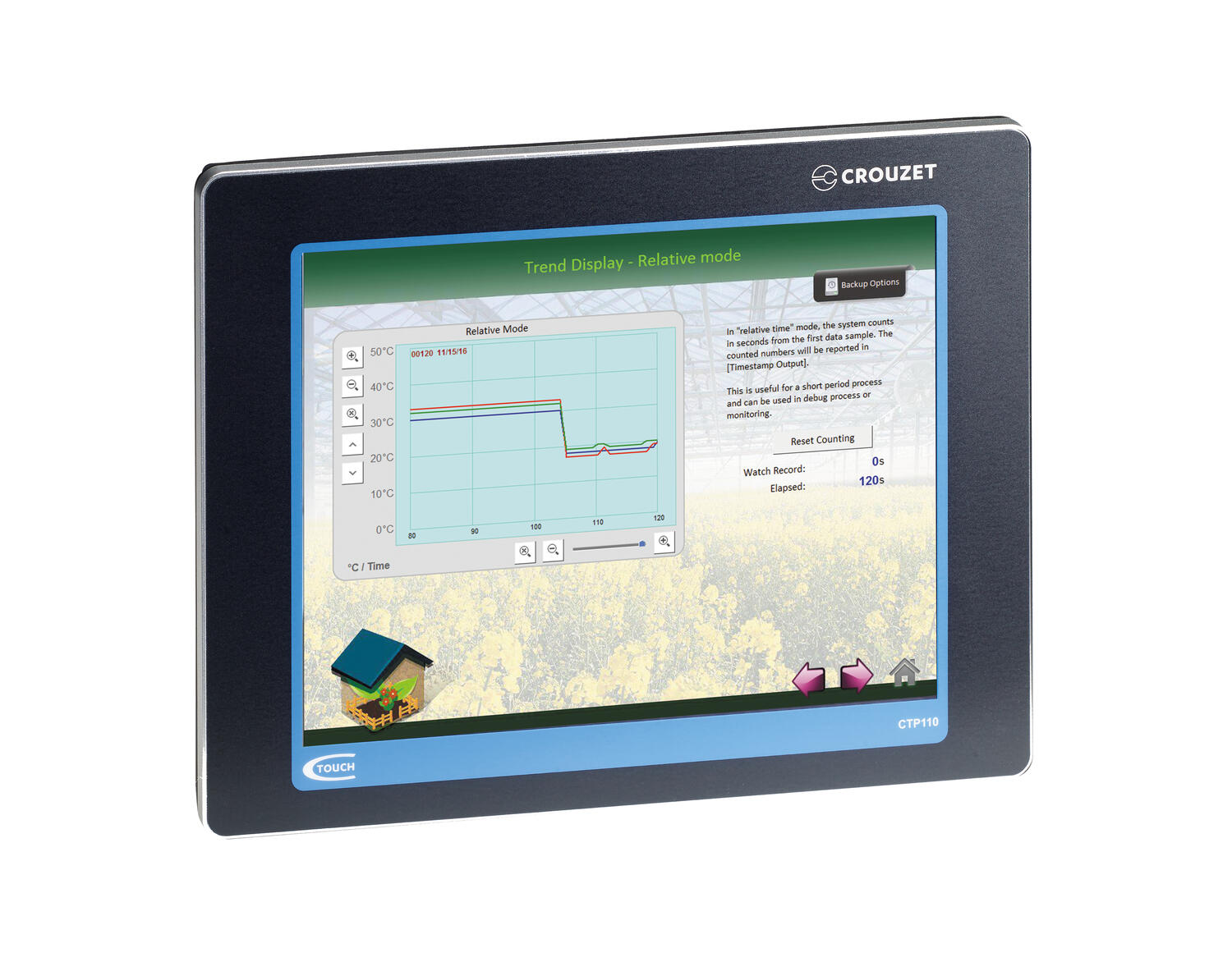 CrouzetTouch HMI-paneeli, CTP110