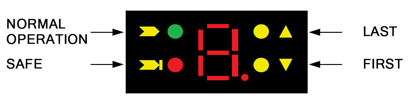 Datasensing tekninen kuva