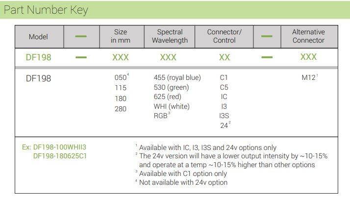 DF198 part number key.JPG
