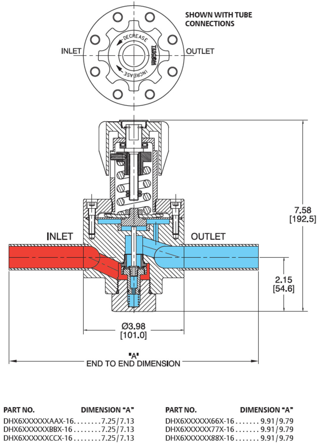 DH-16-sarjan paineensäädin 2