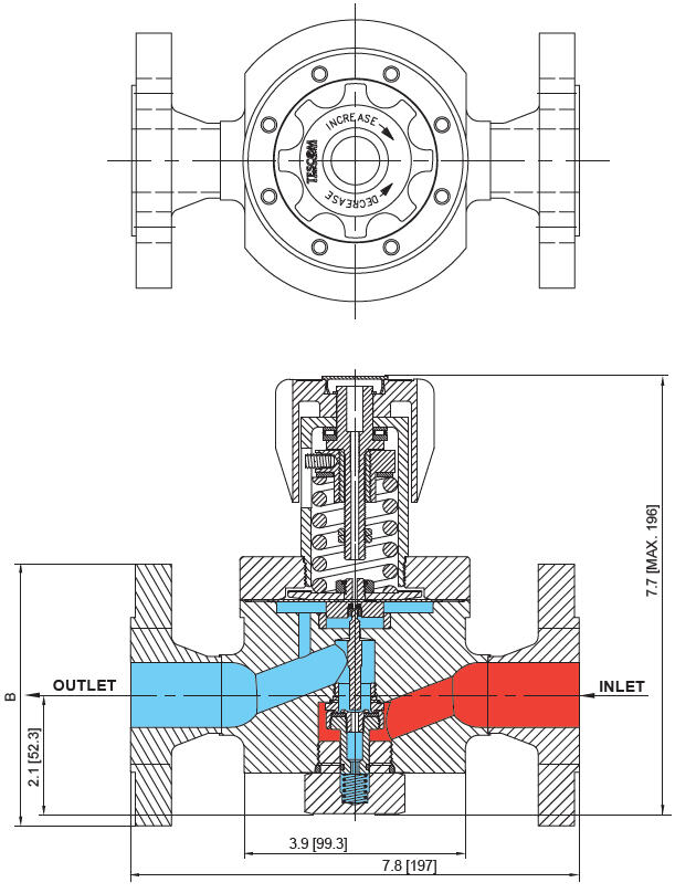 DHF-sarjan paineensäädin 2