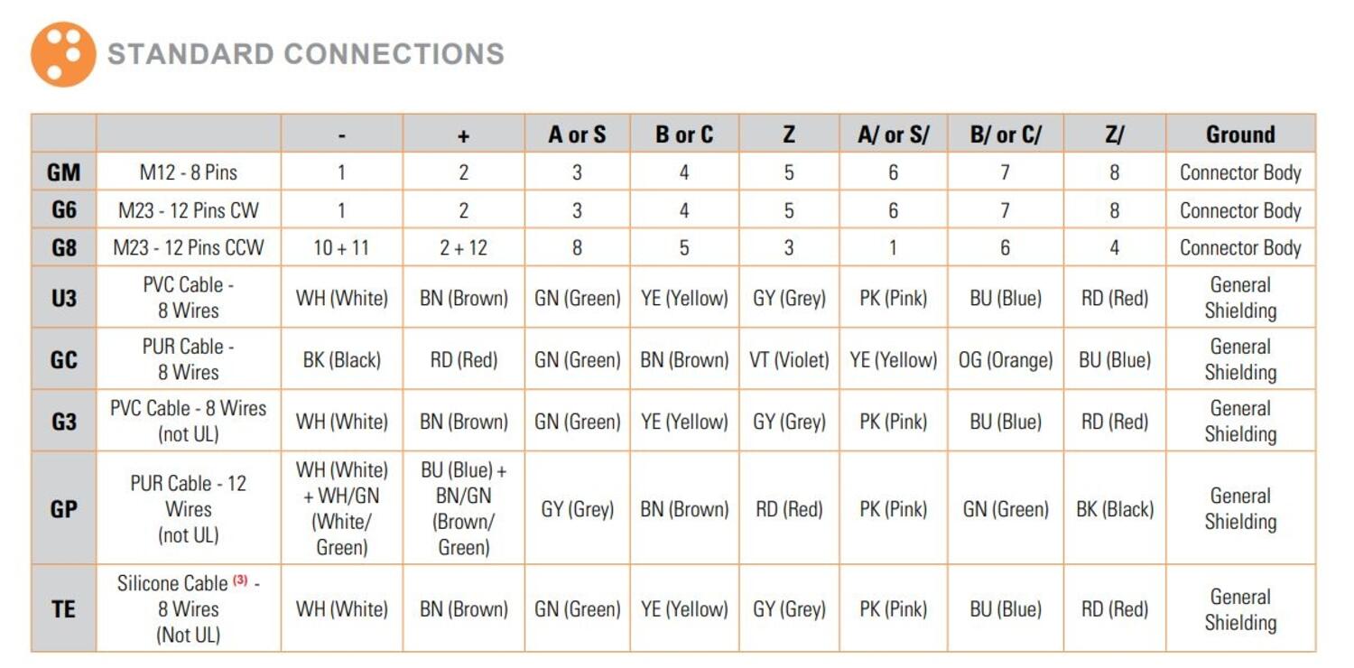 DHM5 KYTKENTÄ OHJELMOITAVA.JPG
