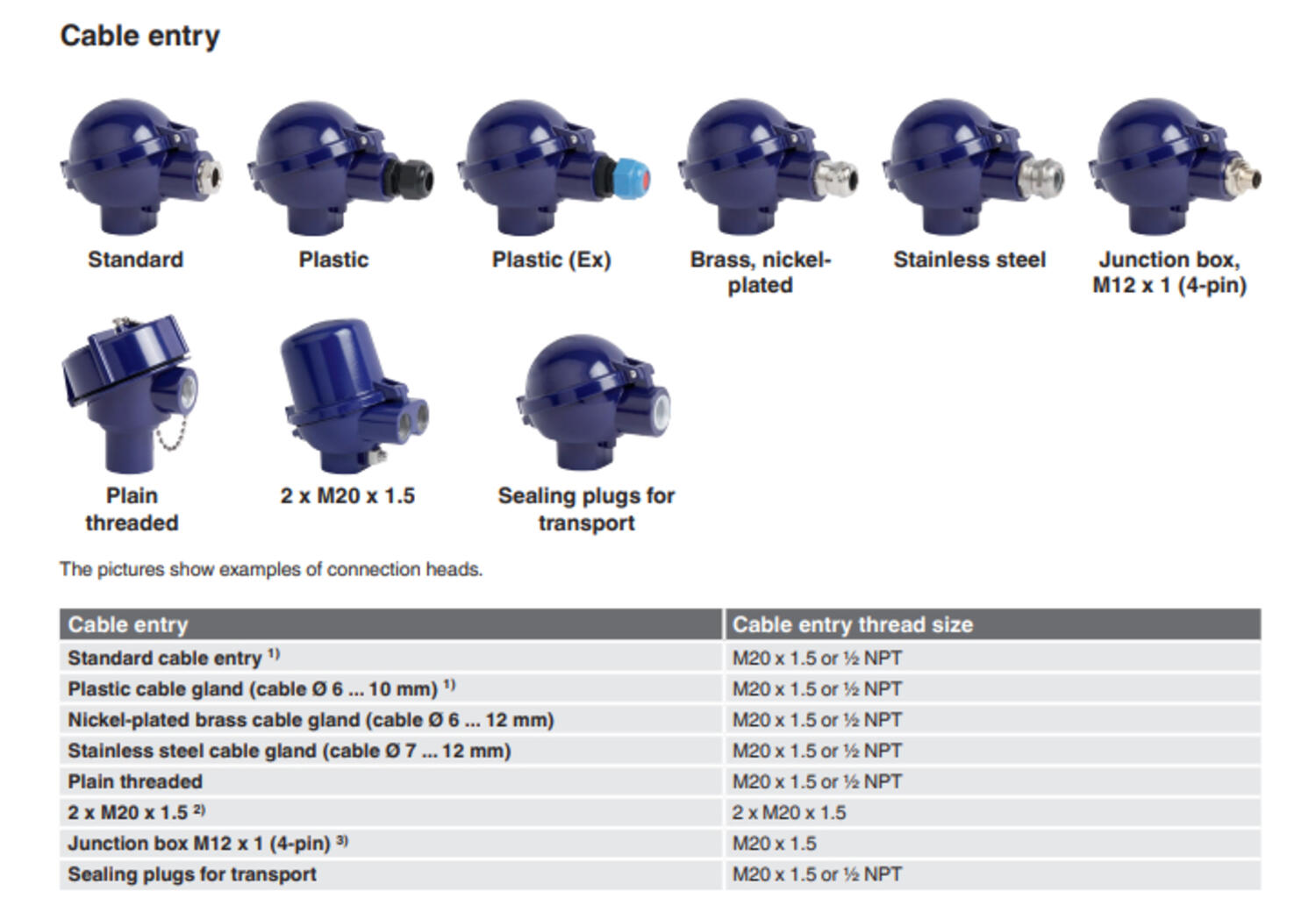 Digitaaliset painemittarit