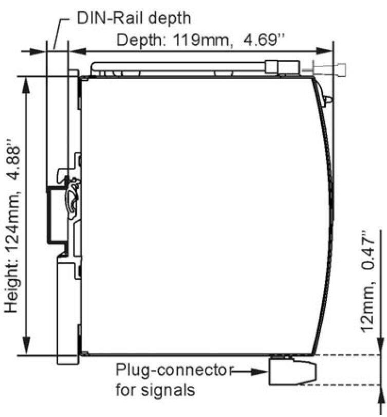 Dimension DC-UPS 24 V DC mittakuva