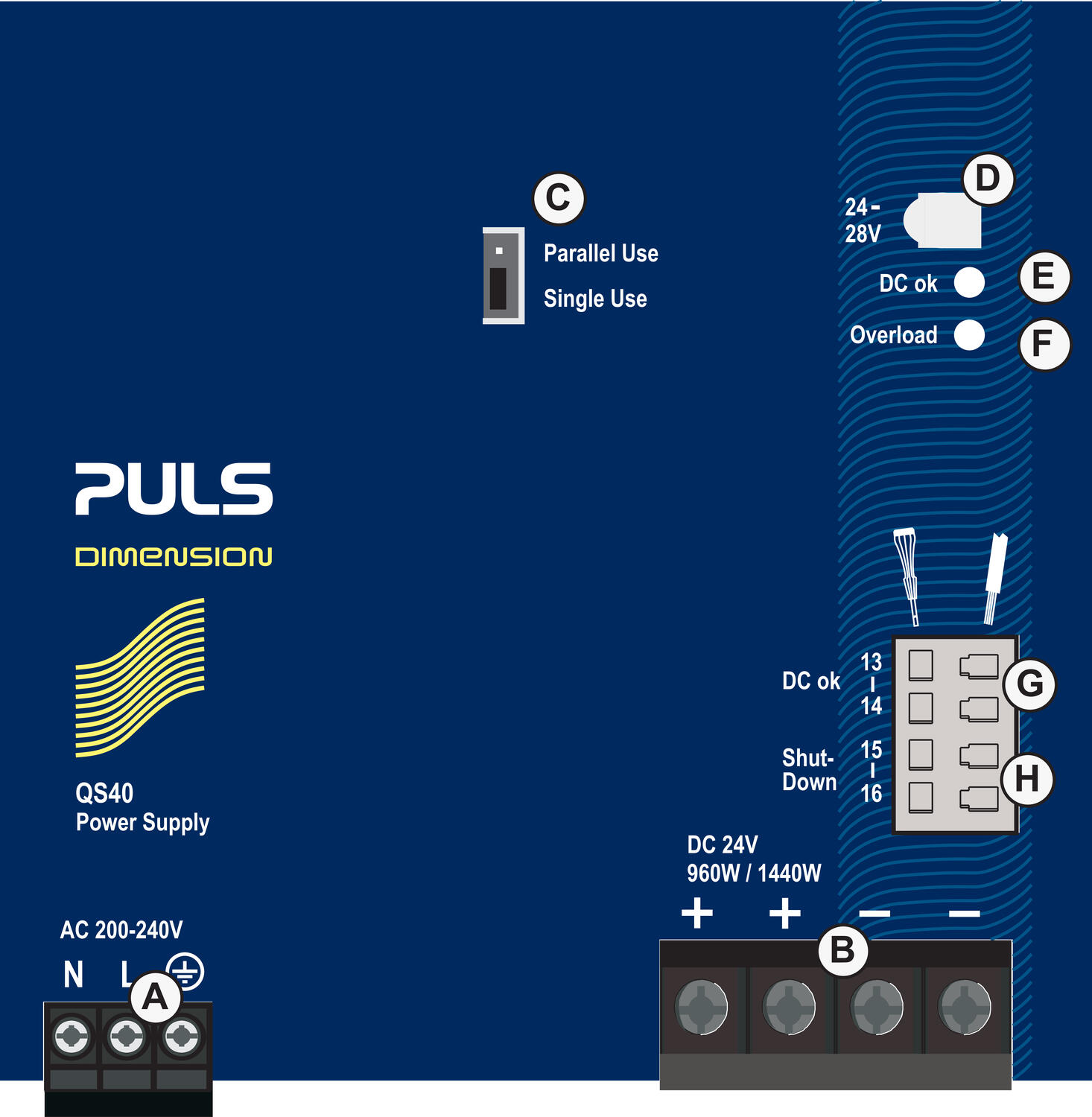 Dimension Q -teholähde