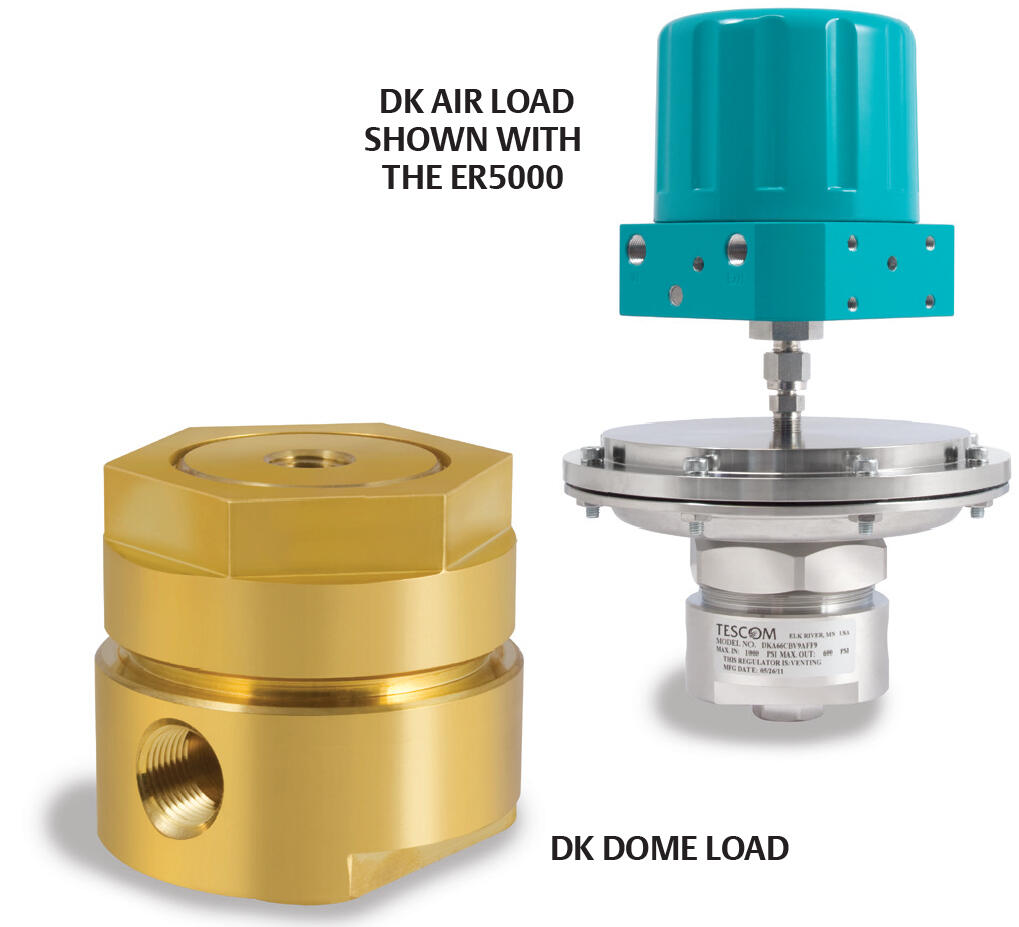 DK-sarjan paineensäädin