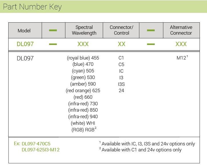 DL097 part number key.JPG
