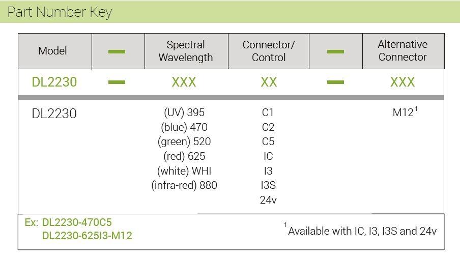 DL2230 part number key.JPG