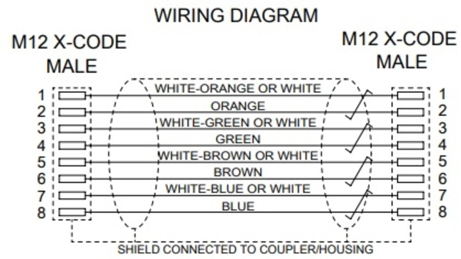 drw M12X male_male wiring.jpg