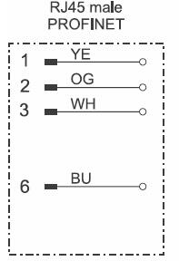 drw_RJ45 Profinet wiring.jpg