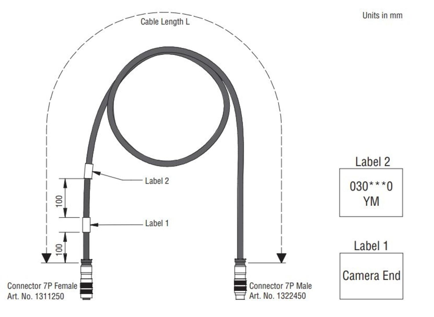 Dynaaminen kaapeli/mastokaapeli, tekninen ohje