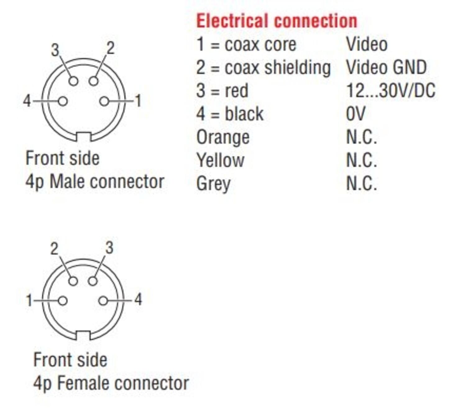Dynaaminen kaapeli/mastokaapeli, tekninen ohje
