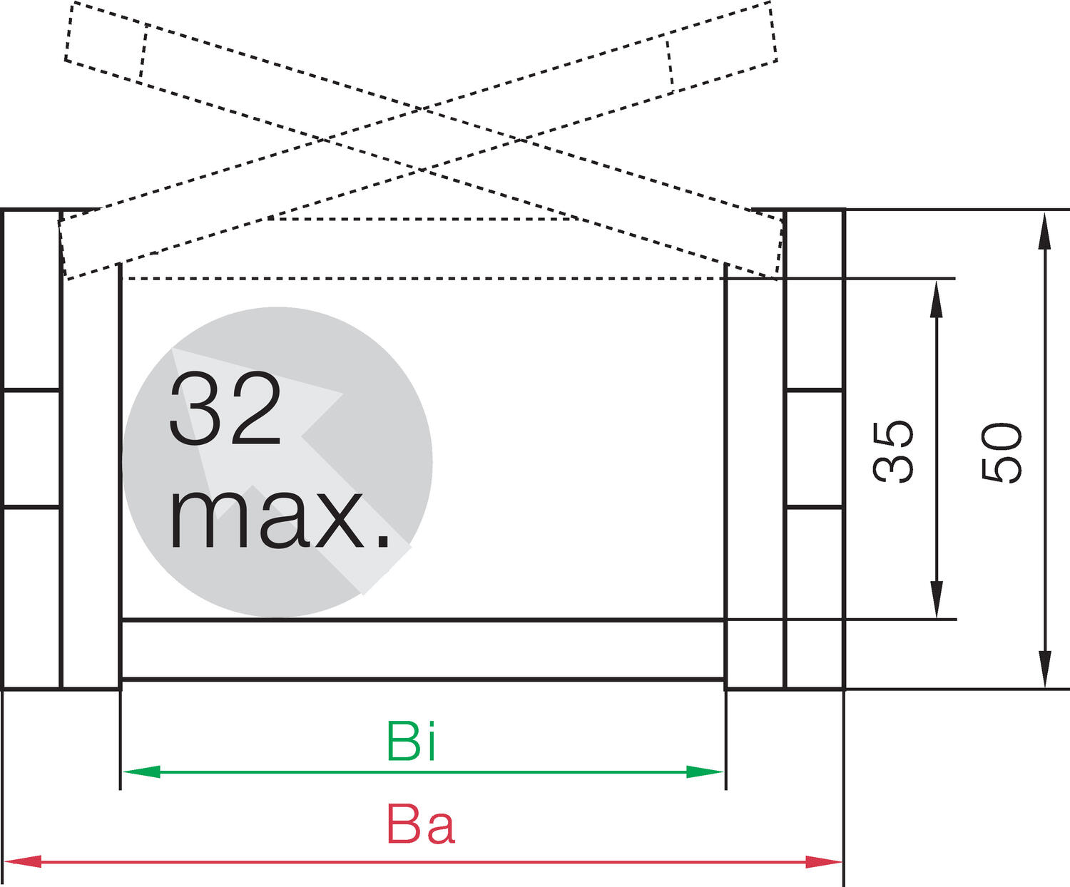 E2 energiansiirtoketju 2600/2700/2680 mitat piirros