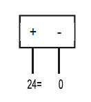 EASY BRANCH komponentit