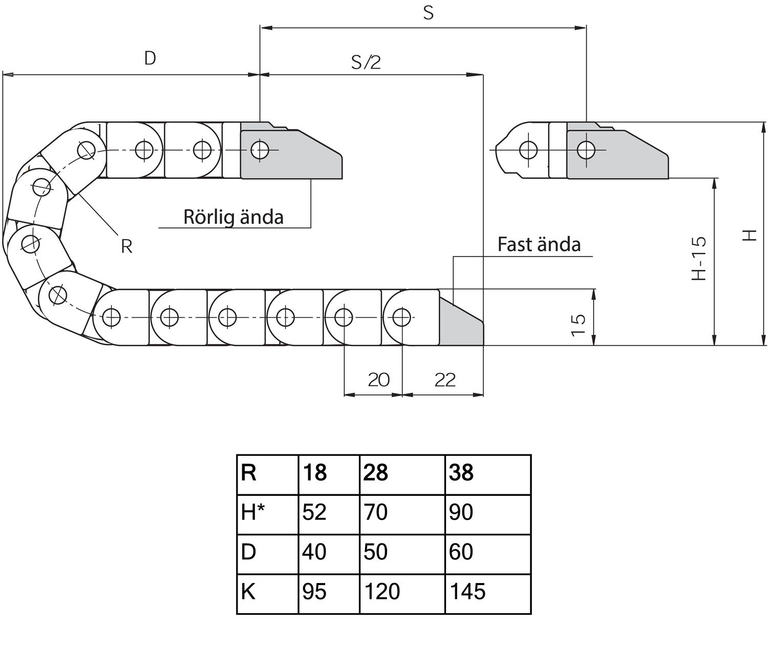 Easy chain E06-Z06 mittakuva