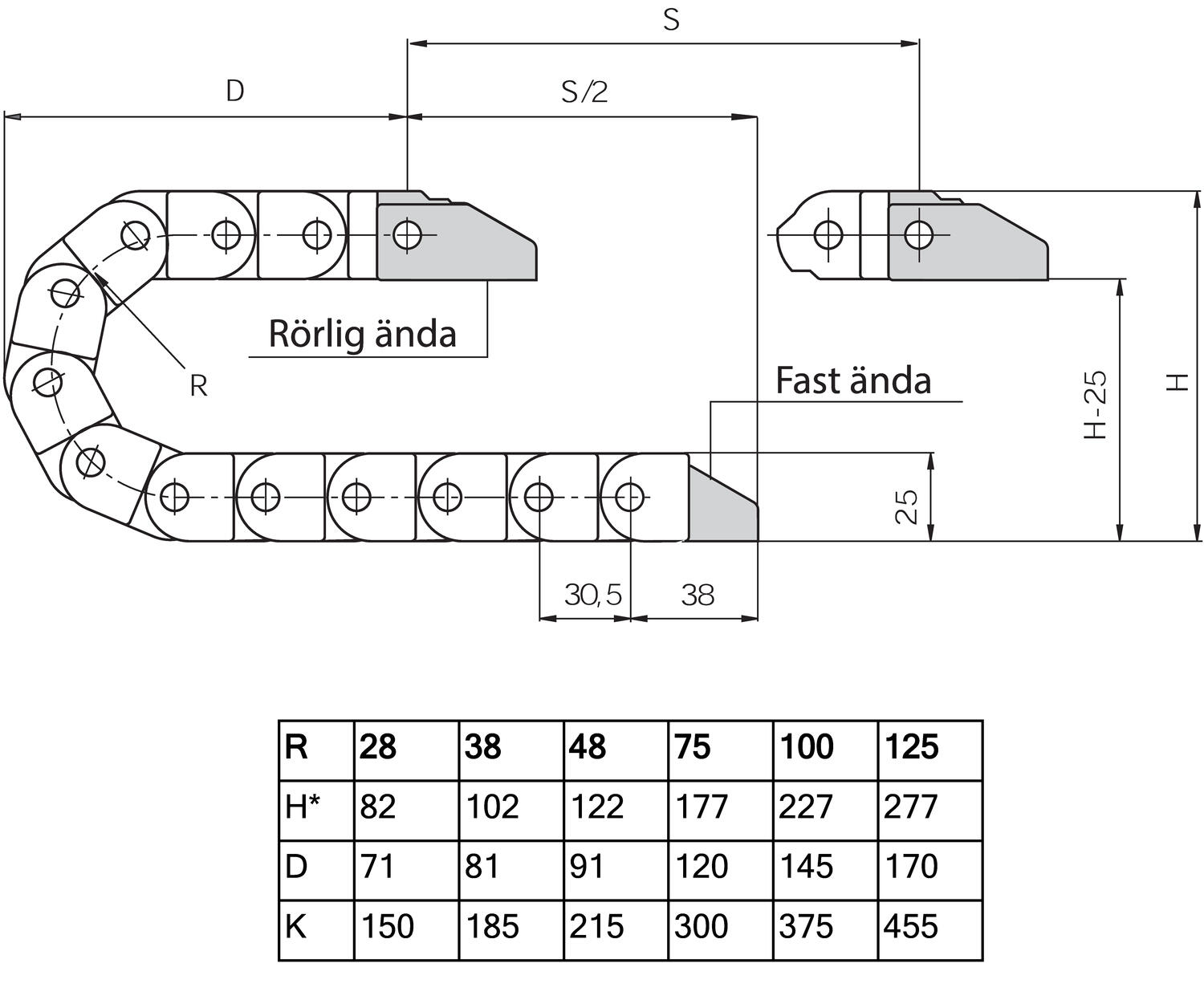 easy chain E14/Z14 datasivu