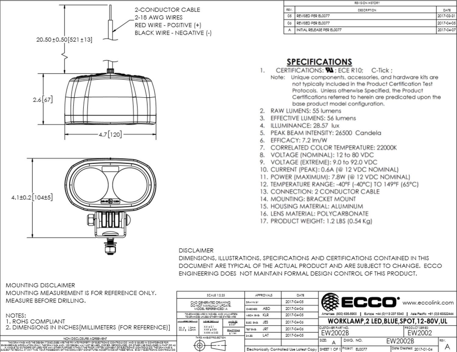 Ecco Spotlight varoitusvalo asennus