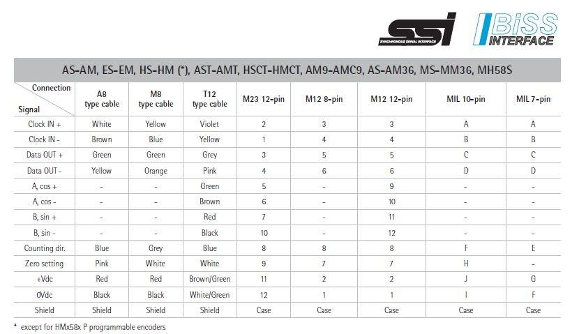 EHM58, kytkentä.JPG