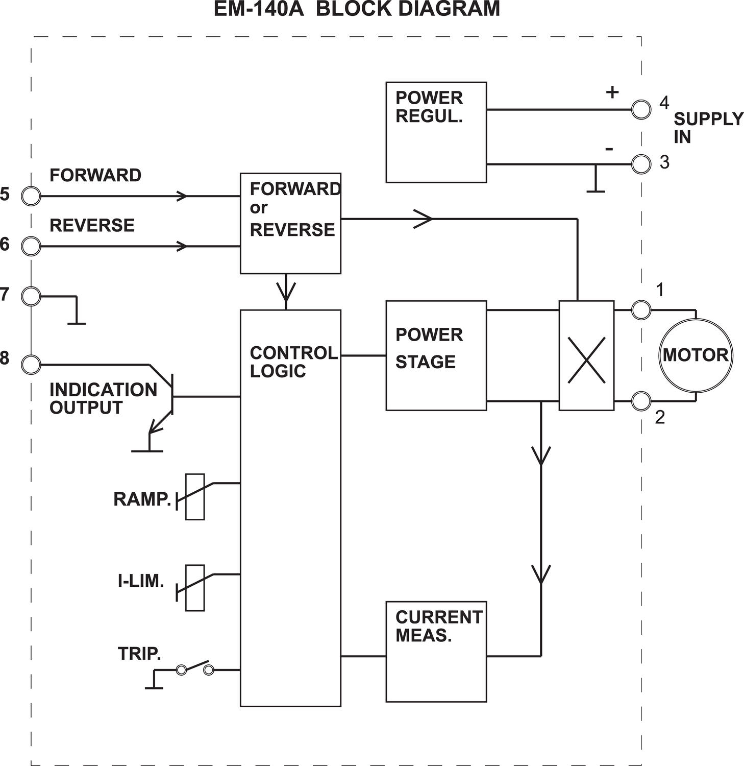 Electromen-243098-812.eps