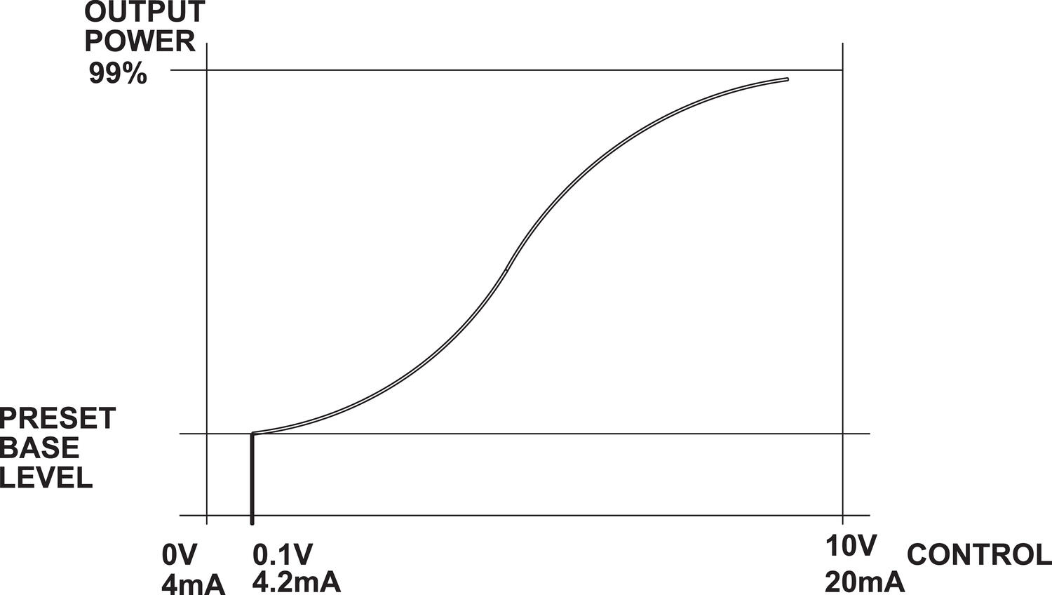 Electromen-243118-812.eps