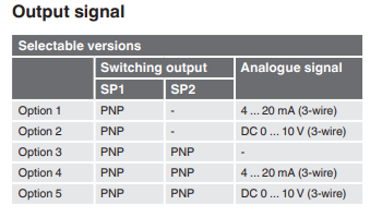 Elektroninen lämpötilakytkin näytöllä TSD-30 kuva 1.1
