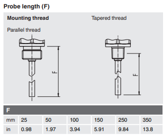 Elektroninen lämpötilakytkin näytöllä TSD-30 kuva 1.2