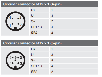 Elektroninen lämpötilakytkin näytöllä TSD-30 kuva 1.4