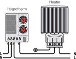 Elektroninen termostaatti ETF 012 tekninen kuva