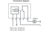 Elektroninen termostaatti ETF012 piirros
