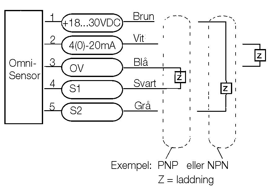 Elektroninen virtausanturi näytöllä, connection