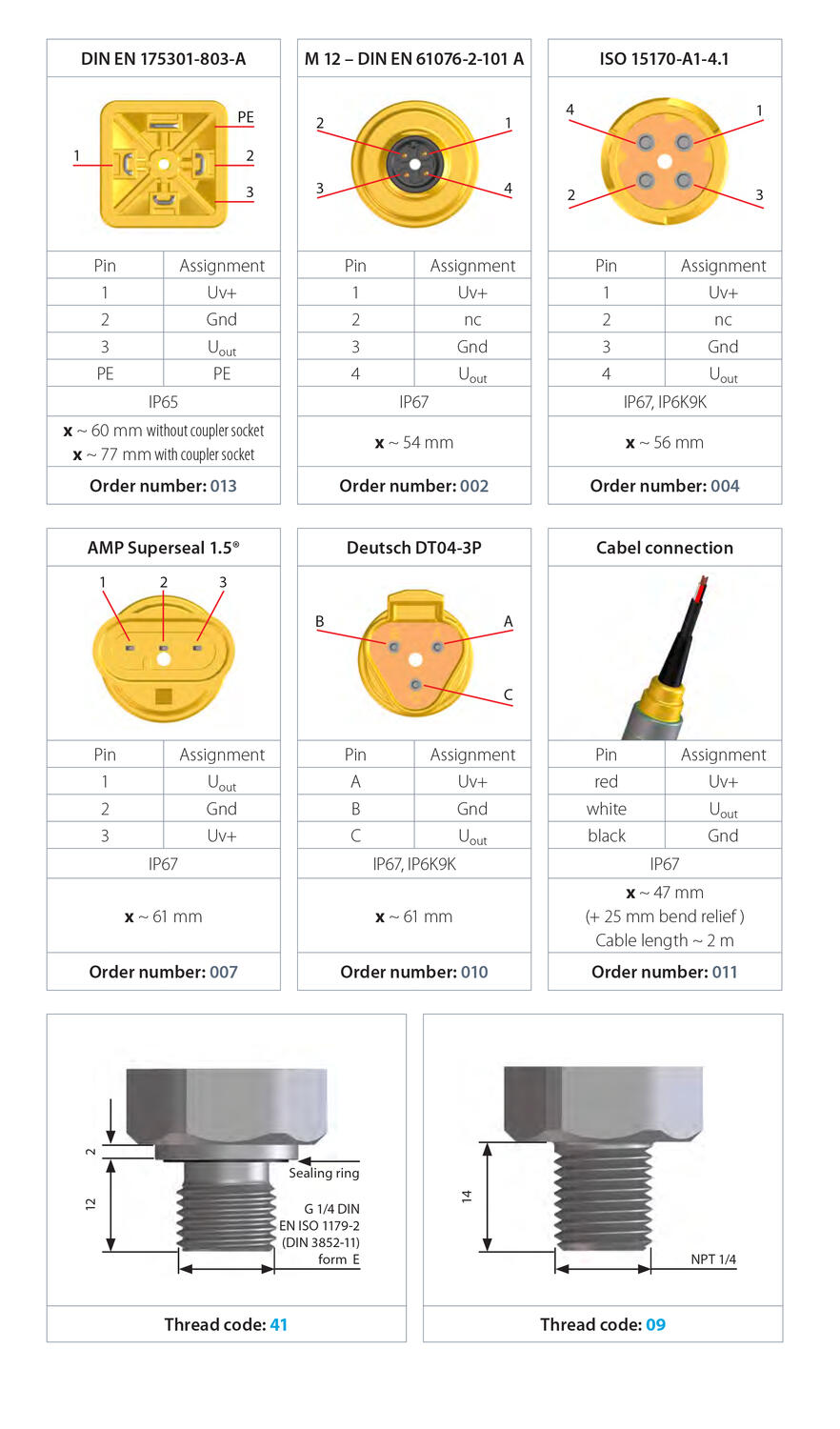 Elektronisen painekytkimen ohjesivu