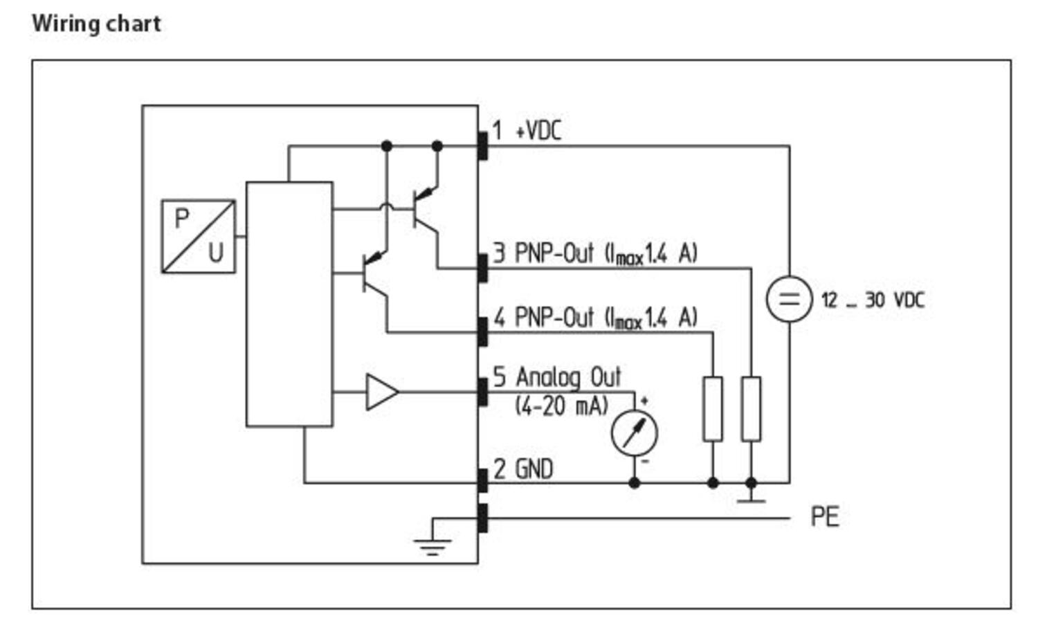 Elektroniset painekytkimet