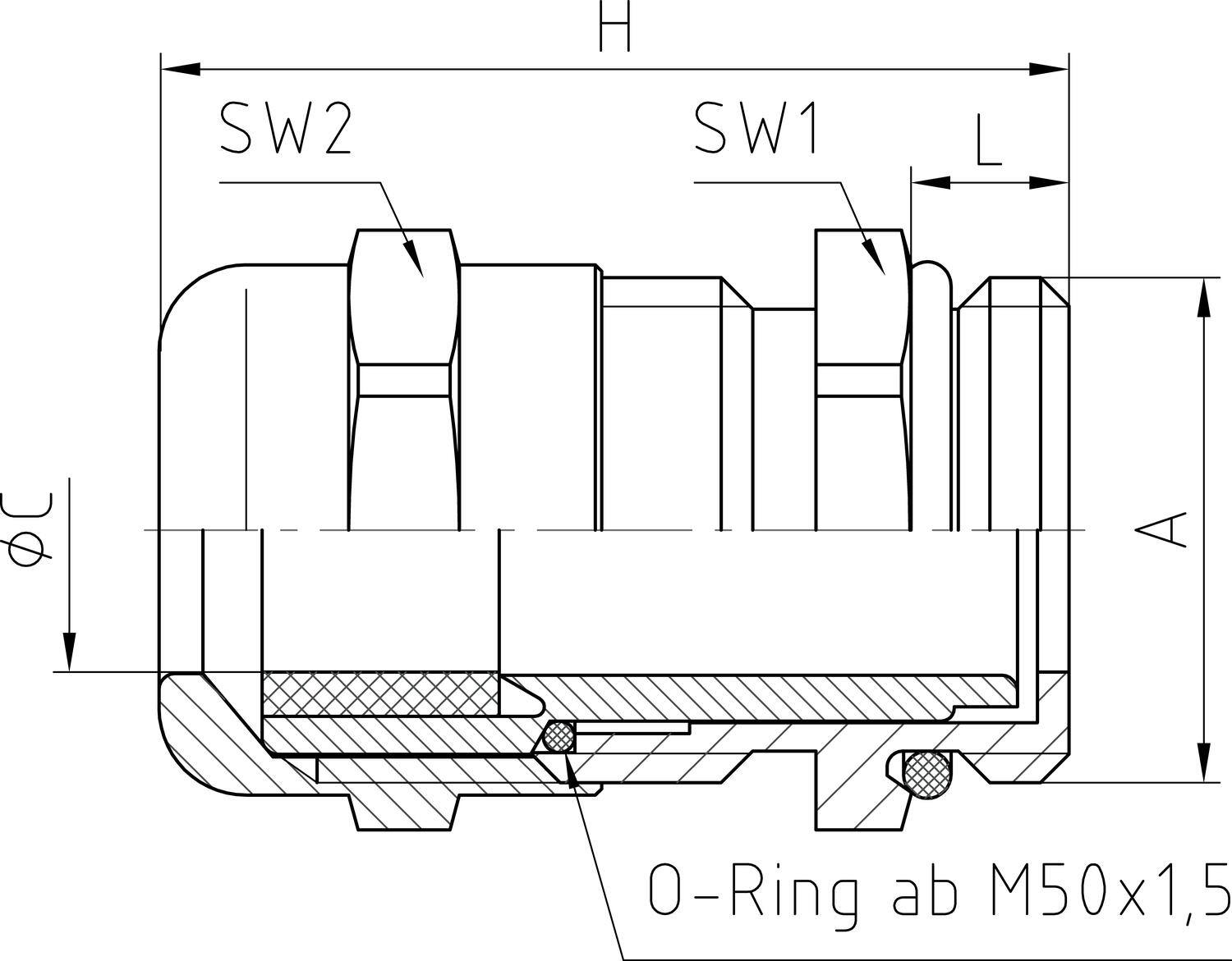 EMC-holkkitiivisteet, metrinen kierre tekninen kuva 1