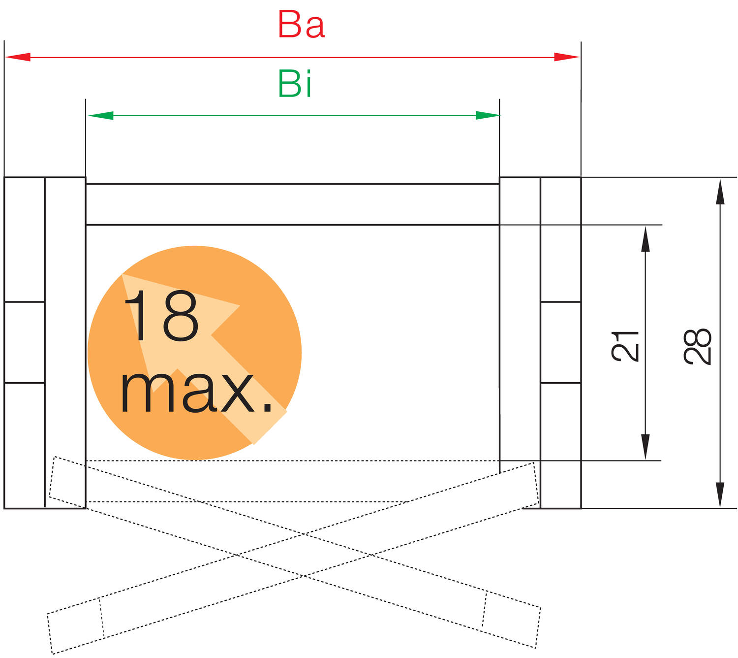 Energiansiirtoketju E2/000