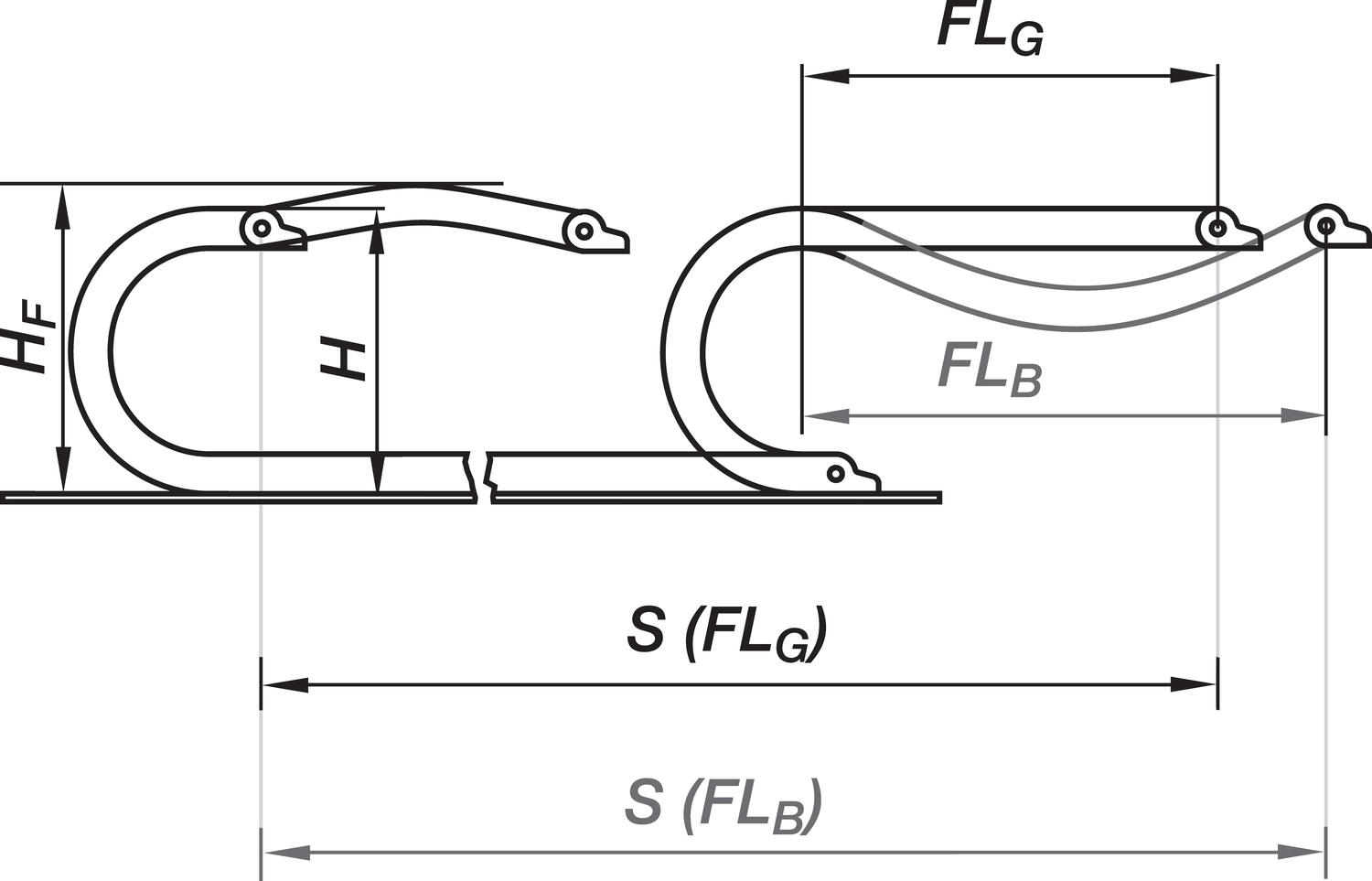 Energiansiirtoketju E4/1 11 lenkkiä