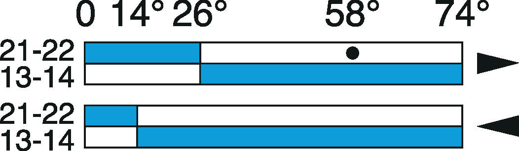 EP1G51_operationdiagram.eps