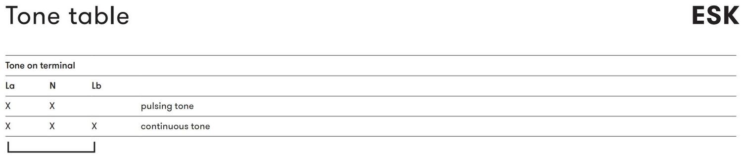 ESK_ToneTable.JPG