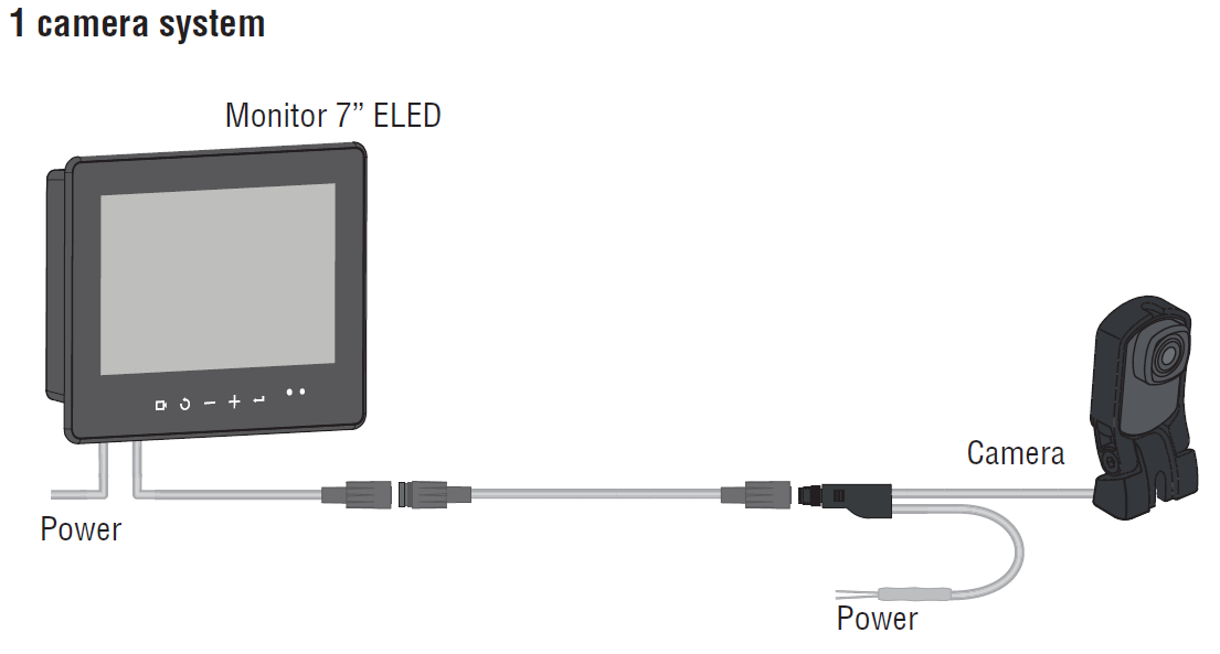 Ethernet ELED Monitori tekninen kuva