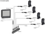 Ethernet ELED Monitori tekninen ohje