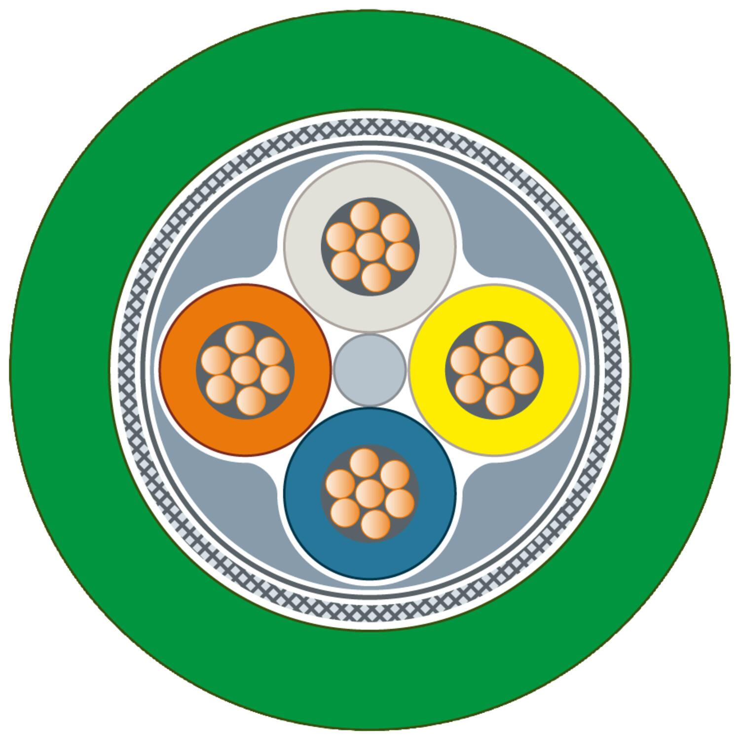 Ethernet kaapelit & liittimet