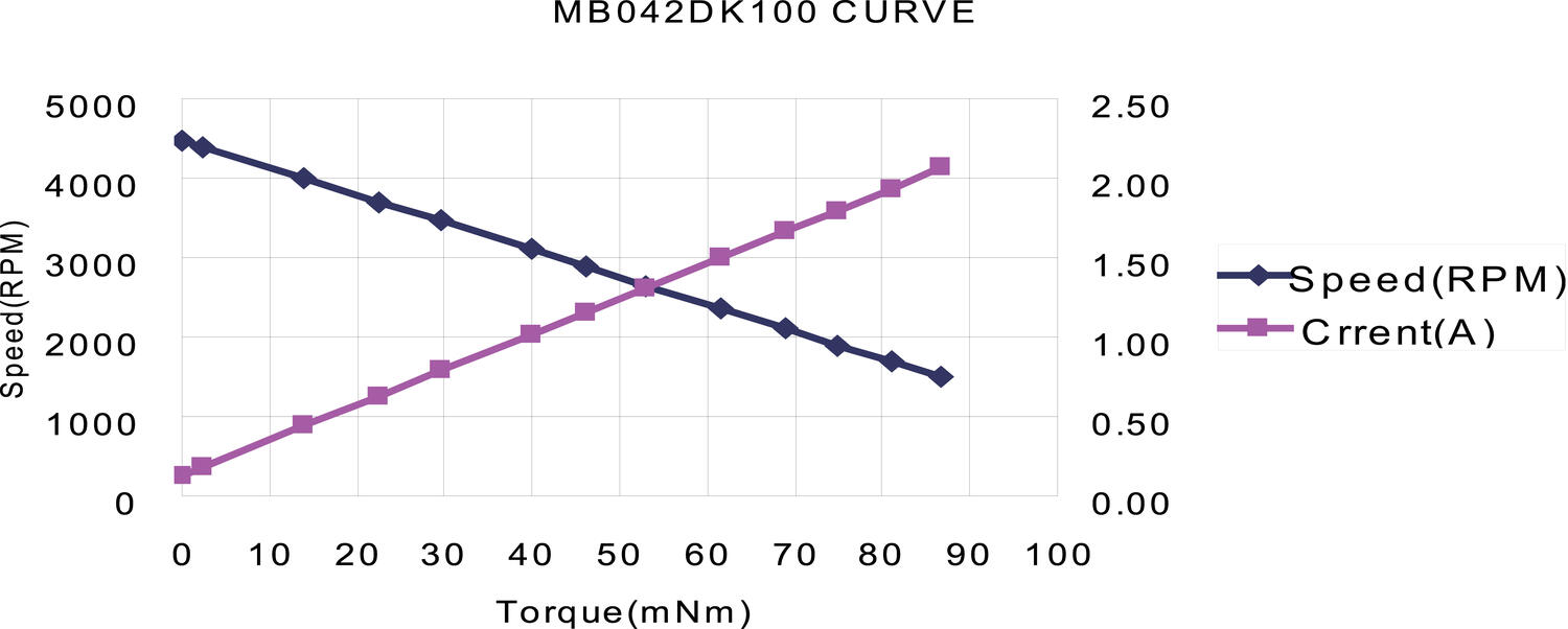 Exmek-249503-812.eps
