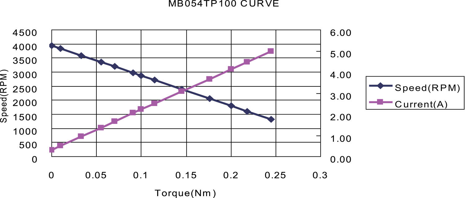 Exmek-249507-812.eps